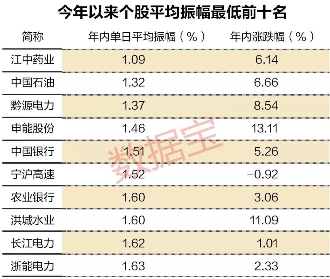 江中藥業(yè)股票，時(shí)代印記與行業(yè)翹楚的雙重榮光