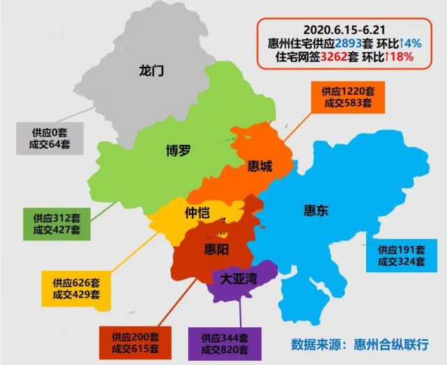 惠州樓市資訊速遞,惠州樓市資訊速遞，在變化與學(xué)習(xí)中成就更好的自己