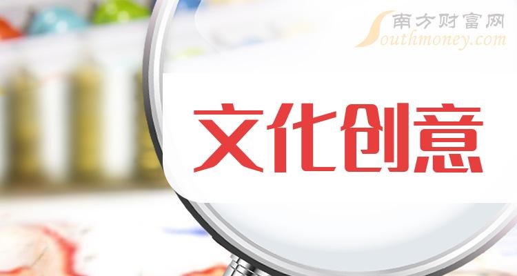 文化公司上市記，一場文化繁榮的溫馨之旅