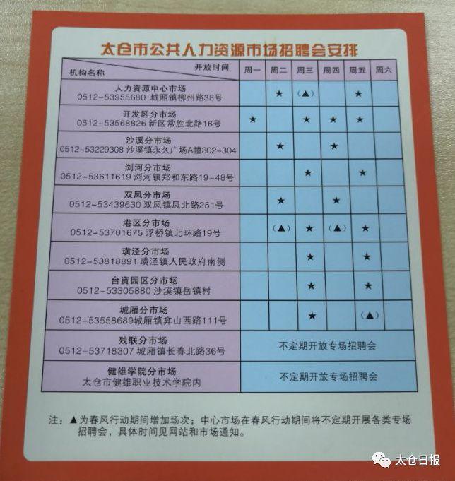 太倉最新招聘信息，科技引領(lǐng)職場新潮流，開啟未來就業(yè)之門