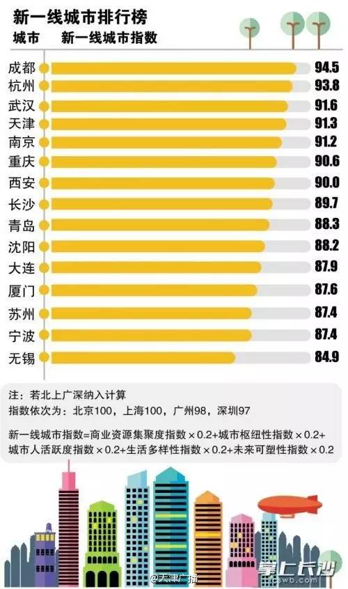 重慶宋葵職務(wù)最新變動及其多維度解讀