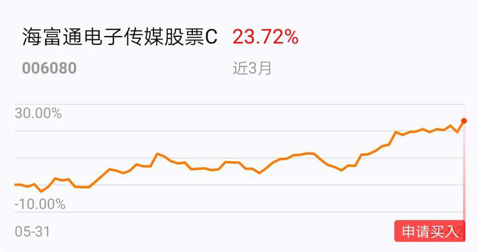電子信息股票，投資新風(fēng)口來臨，你準(zhǔn)備好了嗎？