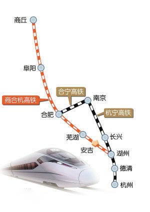 商合杭高鐵最新進(jìn)展詳解，建設(shè)步驟指南
