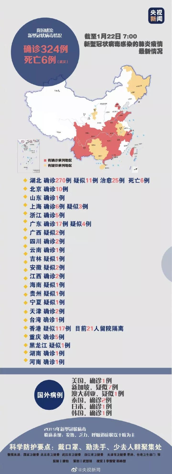 新型肺炎最新進展，科技引領抗疫創(chuàng)新，助力未來生活發(fā)展。