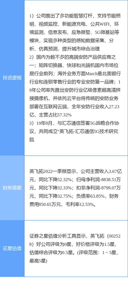 英飛拓股票最新動態(tài)，自然美景探索之旅，追尋內(nèi)心寧靜與平和的啟程