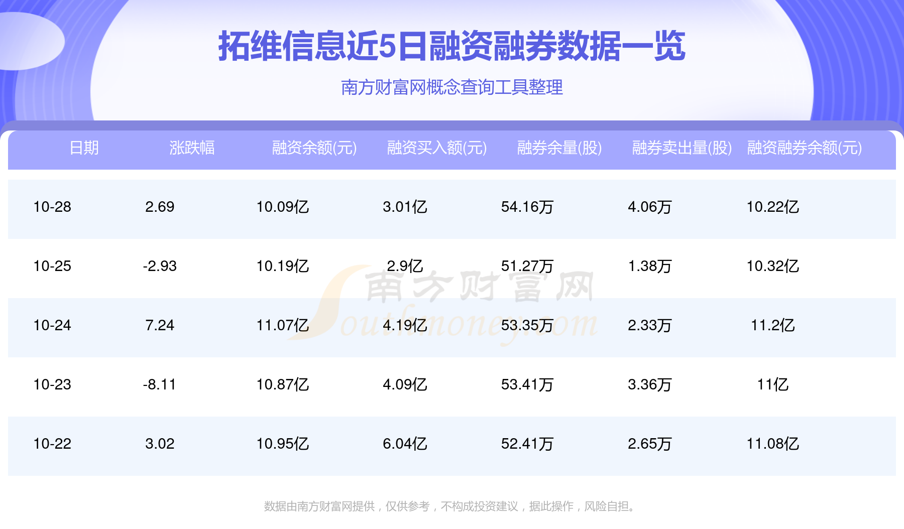 拓維信息股票股吧,拓維信息股票股吧，深度解析與觀點(diǎn)闡述