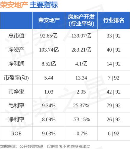 榮安地產(chǎn)最新資訊，小巷風情中的獨特隱藏小店