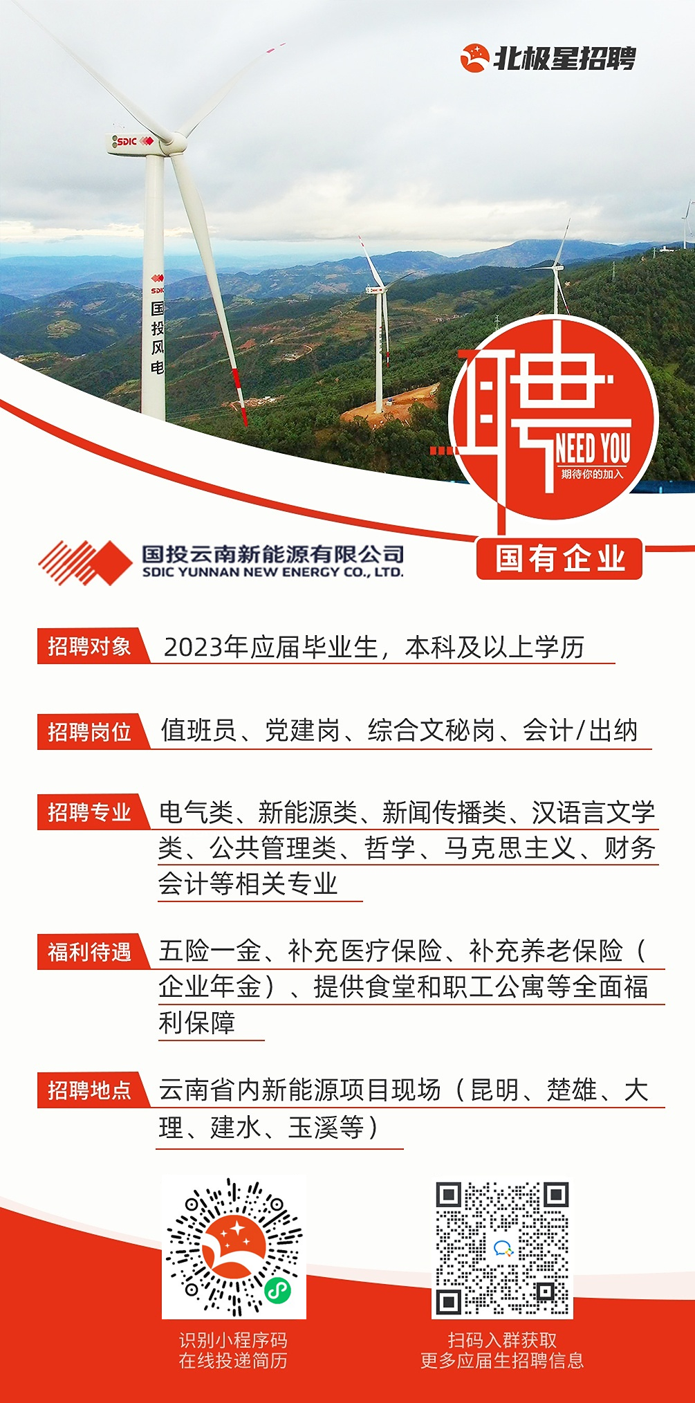 云南能投集團最新招聘信息，開啟職業(yè)新篇章，成就夢想與自信之旅