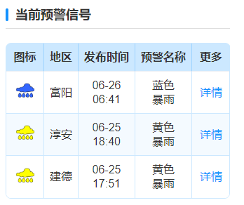 富陽最新水位,富陽最新水位，一場(chǎng)尋找內(nèi)心平靜的自然美景之旅