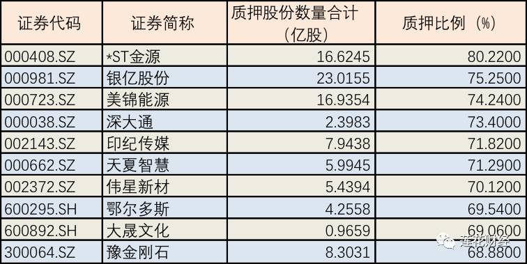 股票質(zhì)押背后的故事與金融奧秘探索，巷弄特色小店與股票質(zhì)押的魅力風(fēng)采