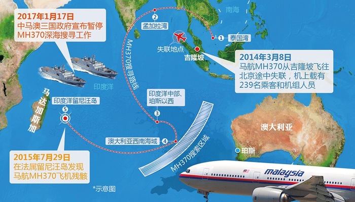 MH370航班最新進(jìn)展揭秘，科技重塑航空探索之旅的未來(lái)展望