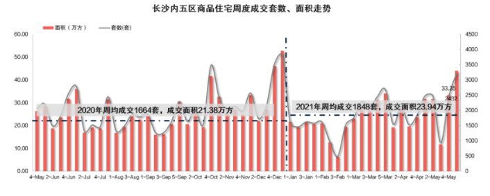 2025年2月 第68頁