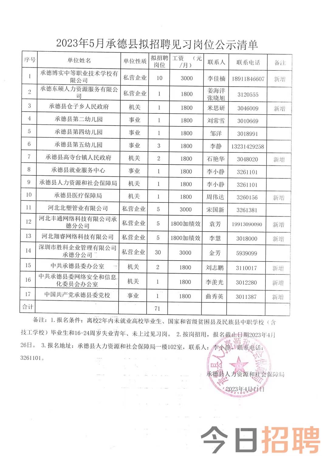嘉祥最新招聘資訊及觀點論述匯總