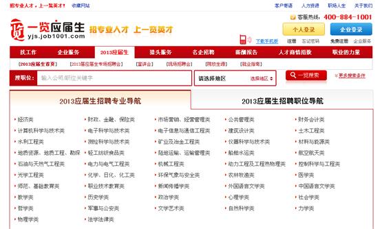 一覽英才網(wǎng)最新招聘信息網(wǎng)，發(fā)掘職業(yè)機(jī)遇的奇妙緣分