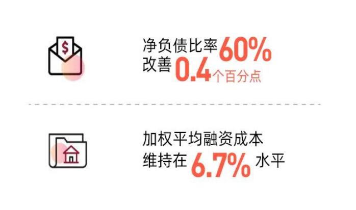 福建房地產(chǎn)上市公司，繁榮與發(fā)展的推動(dòng)力