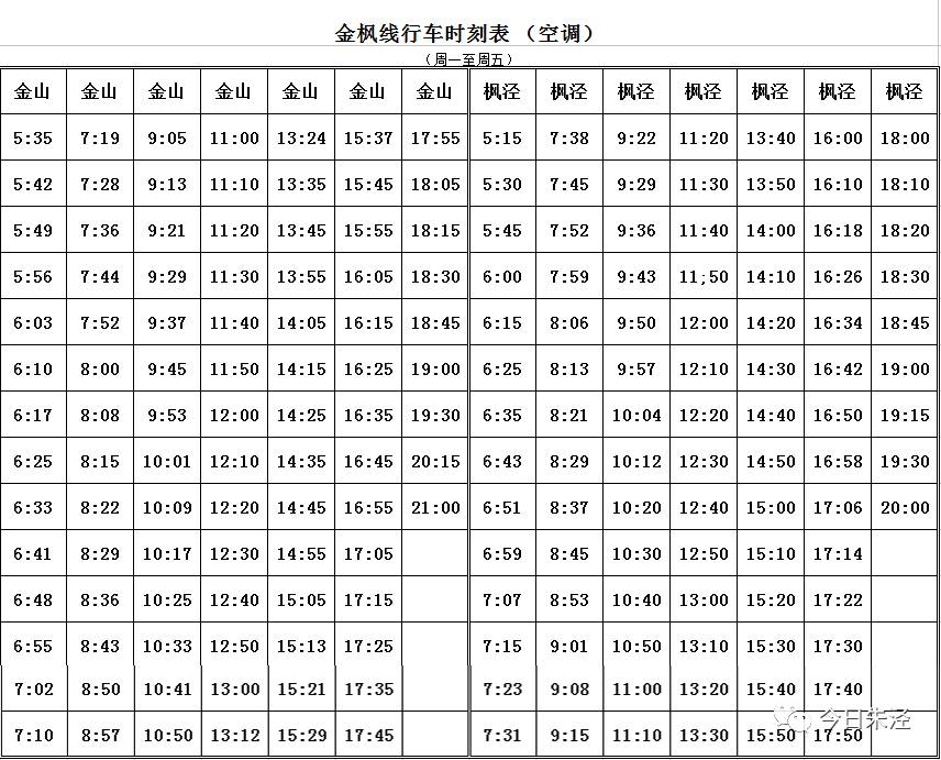 金楓線路時(shí)刻表，科技優(yōu)化出行體驗(yàn)新篇章