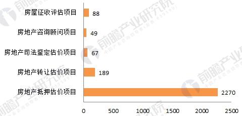 房產(chǎn)評(píng)估價(jià)格官方查詢(xún)，自然美景的心靈之旅體驗(yàn)