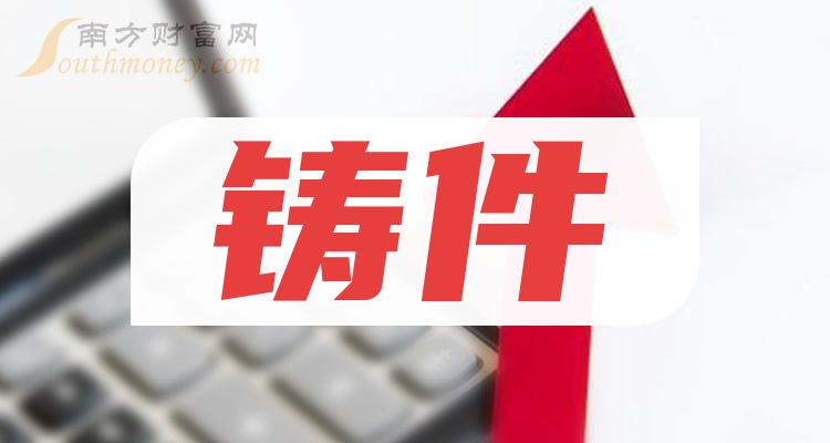鑄造上市公司詳解，初學(xué)者與進(jìn)階用戶的全方位指南