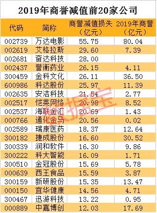 艾格拉斯上市，小巷美食探索之旅開啟