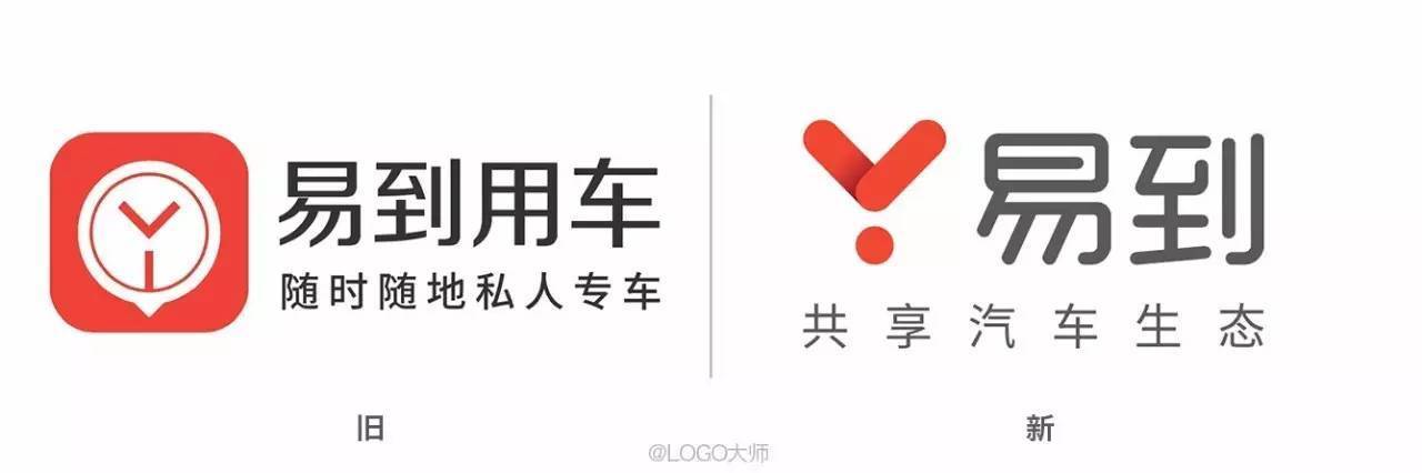 探索共享出行新紀(jì)元，易到最新動態(tài)概覽
