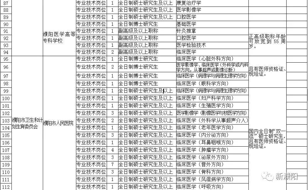 濮陽(yáng)最新招聘信息匯總，探索自然美景之旅，尋找內(nèi)心平和之樂(lè)
