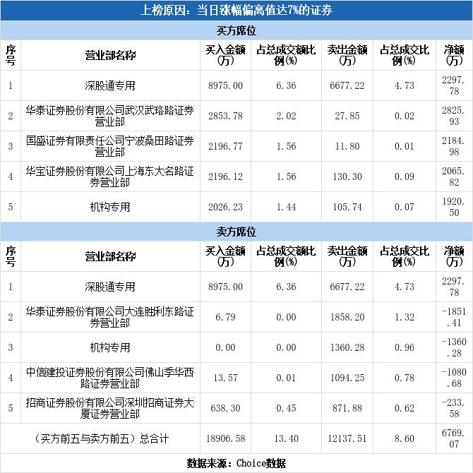 五礦稀土股票行情與投資前景深度解析
