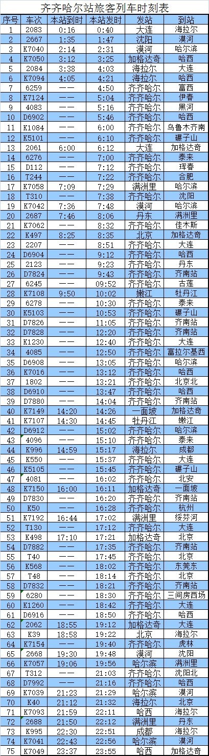 齊齊哈爾最新航班時(shí)間表詳解，獲取指南與更新信息