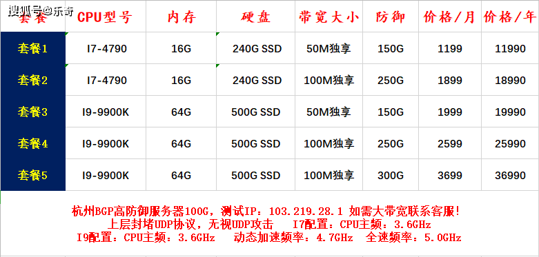 傳奇服務(wù)器租用價(jià)格表，時(shí)代印記與影響全解析