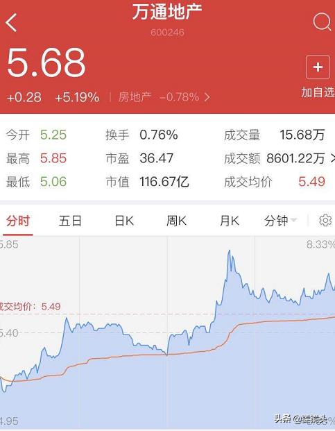 天海防務(wù)股票，智能防務(wù)新時(shí)代的引領(lǐng)者，高科技海洋守護(hù)先鋒