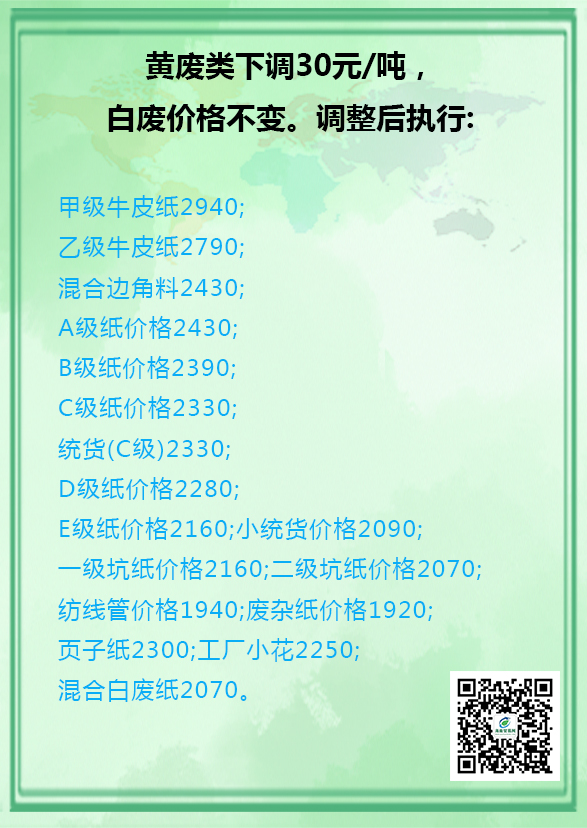 今日廢紙價格行情探索，廢紙之旅的心靈平靜之旅