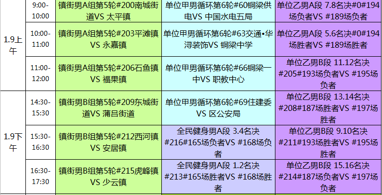 籃球賽事場(chǎng)次揭秘，小巷里的籃球盛宴對(duì)決計(jì)算