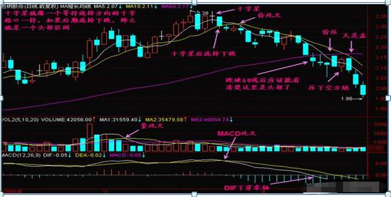 理性應(yīng)對(duì)股票虧損，尋求有效應(yīng)對(duì)策略，避免情緒化決策