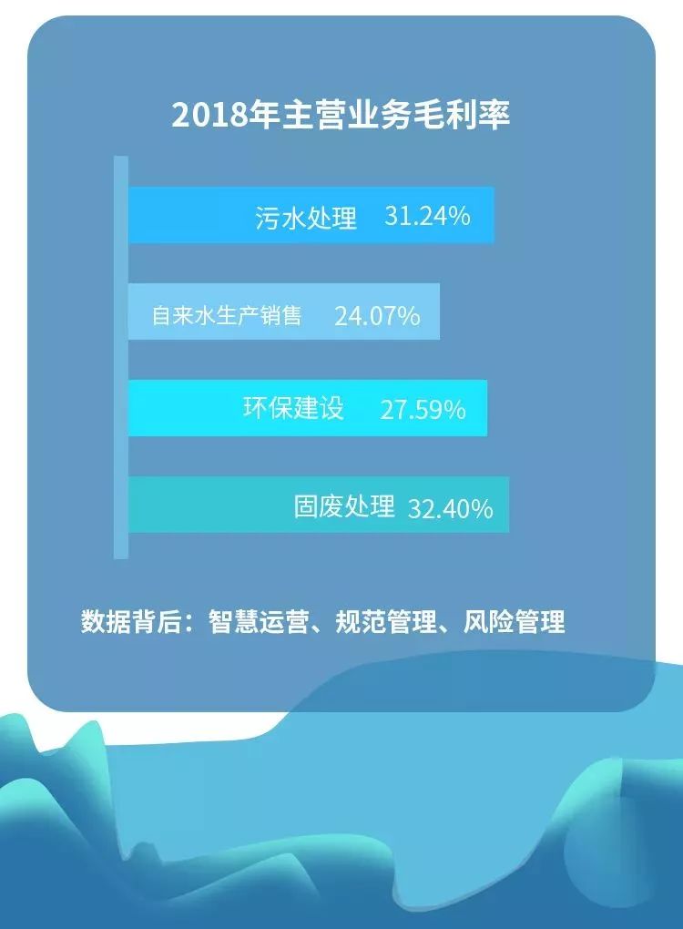 首創(chuàng)股份，創(chuàng)新引領(lǐng)鑄就行業(yè)標桿，最新動態(tài)一覽無余