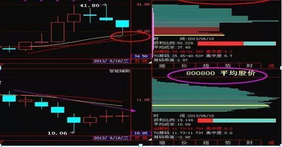 股票做T操作技巧深度解析，探尋小巷寶藏店，揭秘投資秘籍！