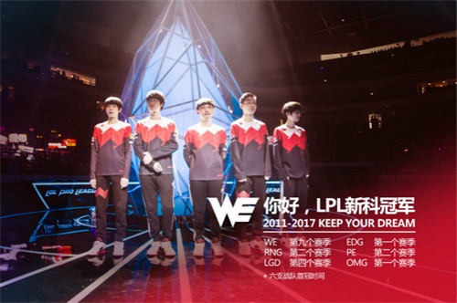 WE戰(zhàn)隊奪冠榮耀瞬間，友誼之光照亮心間之戰(zhàn)
