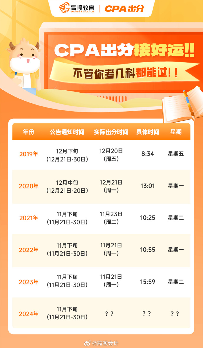 深度解析，注會行情的背景、事件與地位
