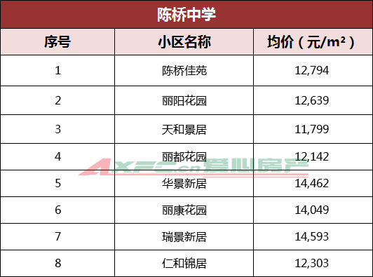 南通學(xué)區(qū)房價格，成長、自信與夢想的勵志之旅探索