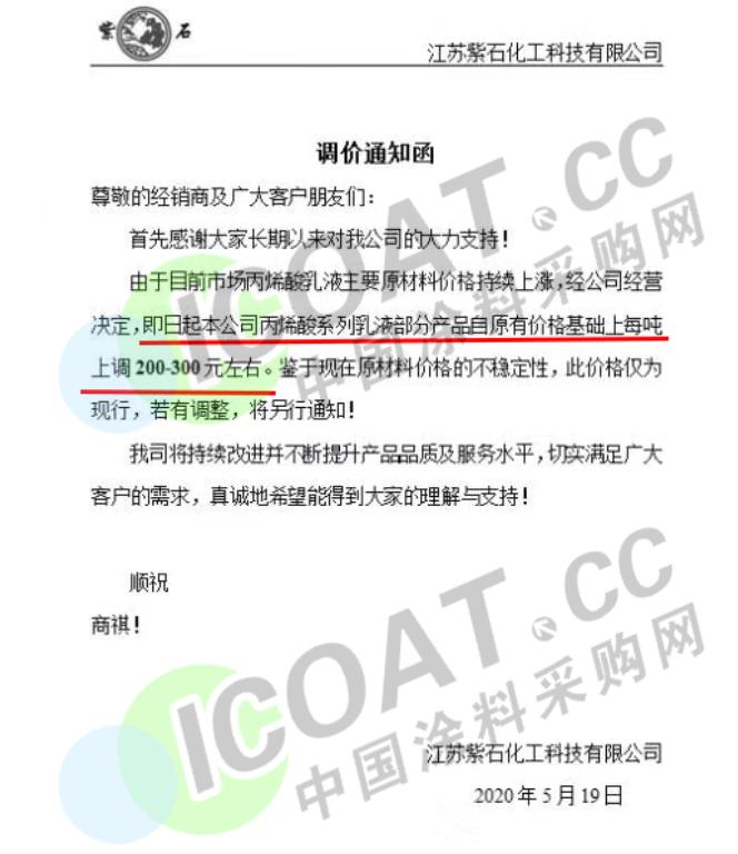 丙烯酸丁酯最新價(jià)格，科技魅力與價(jià)格優(yōu)勢(shì)的完美融合