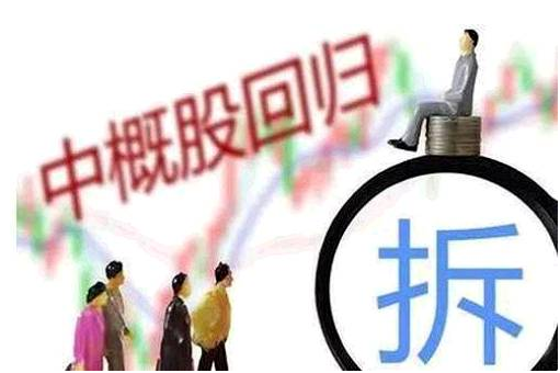 深度解析與觀點(diǎn)闡述，回拆上市探究