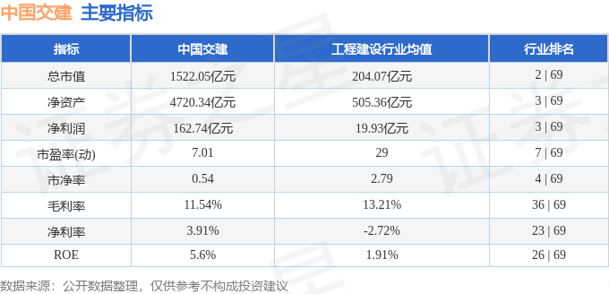 中國交建股票行情變化中的學(xué)習(xí)之旅，自信與成就感的源泉