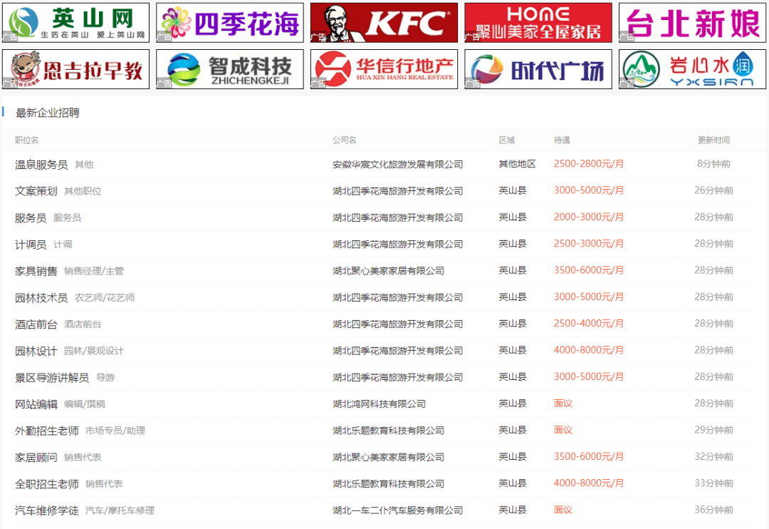 湖北英山招聘信息平臺，開啟職業(yè)新篇章之門