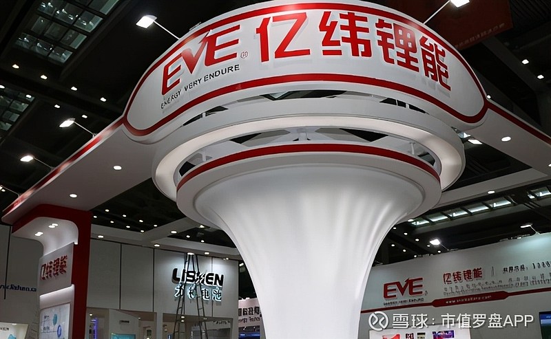 億緯鋰能股票深度解析，行業(yè)前景、公司實力與股票價值探討