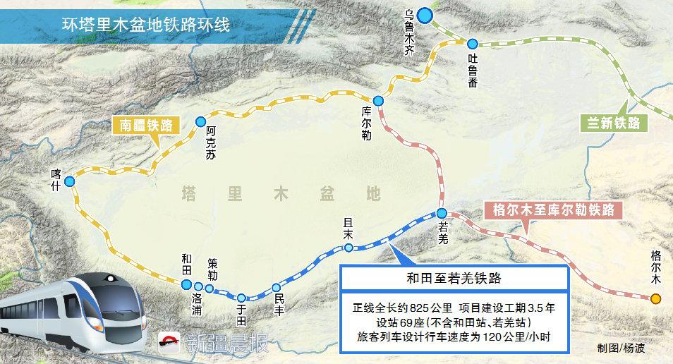 發(fā)改委最新鐵路項目批復(fù)，深遠影響分析與觀點總結(jié)標(biāo)題，發(fā)改委最新鐵路項目批復(fù)引領(lǐng)未來發(fā)展，深遠影響分析及其觀點聚焦