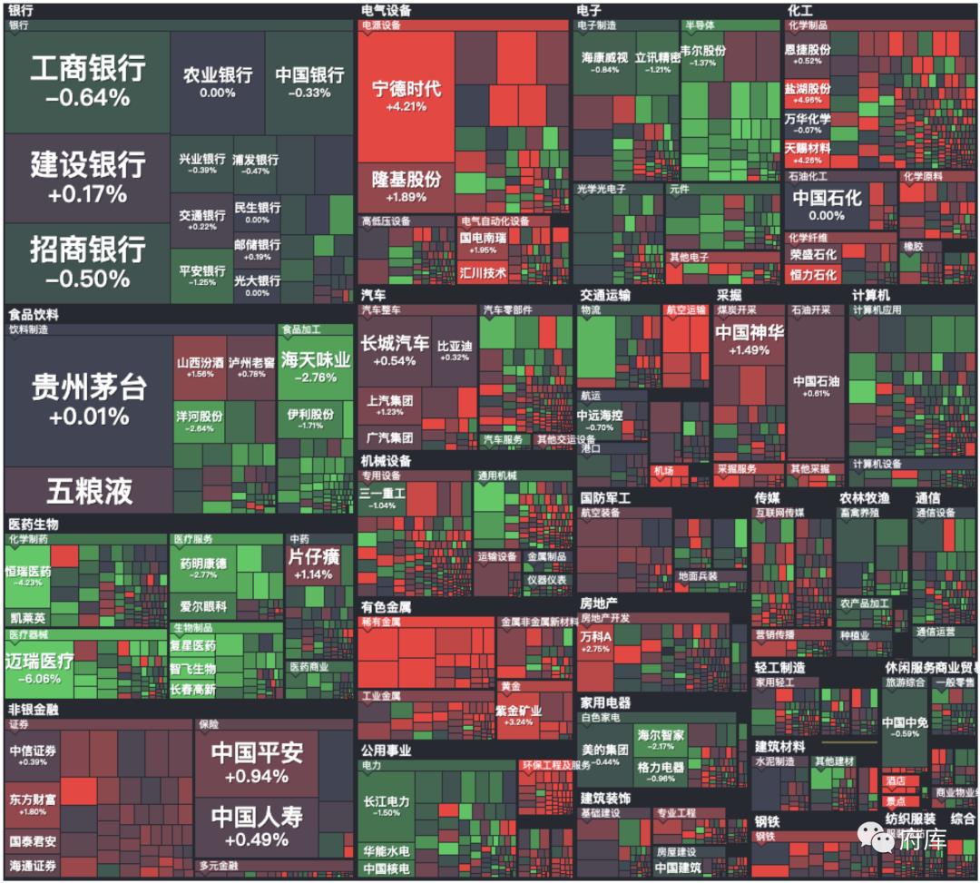 股票云圖，小巷深處的投資寶藏探索