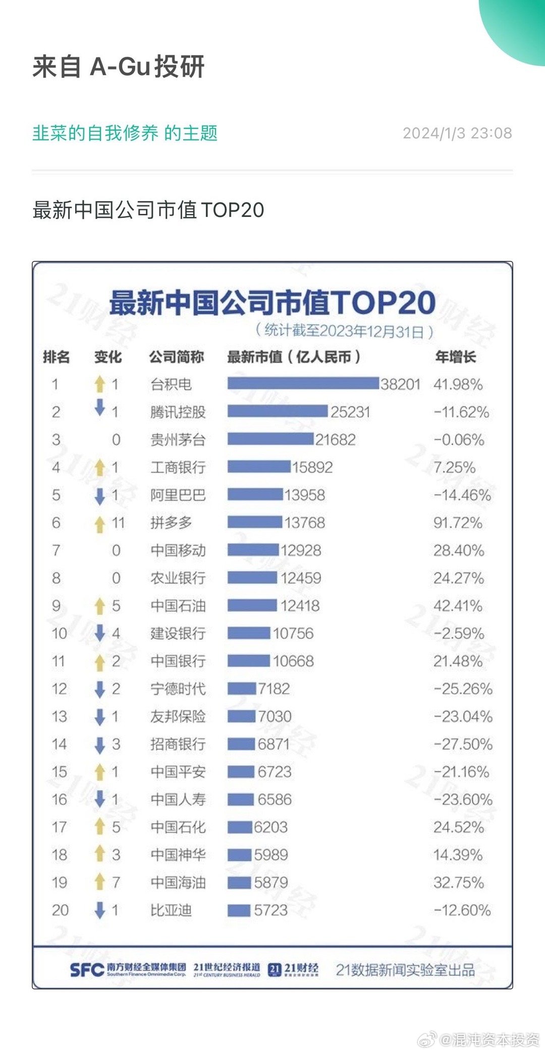 企業(yè)市值排行速覽，小巷深處的隱藏寶藏與獨(dú)特風(fēng)景探索