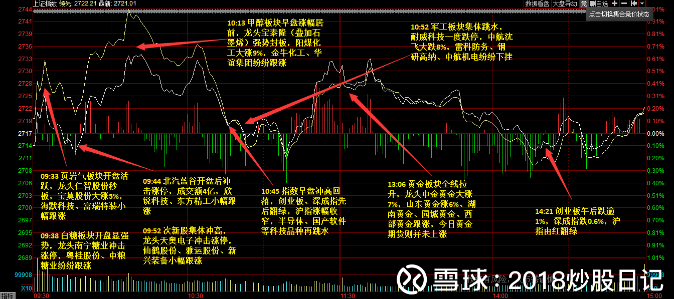 2025年3月20日 第2頁