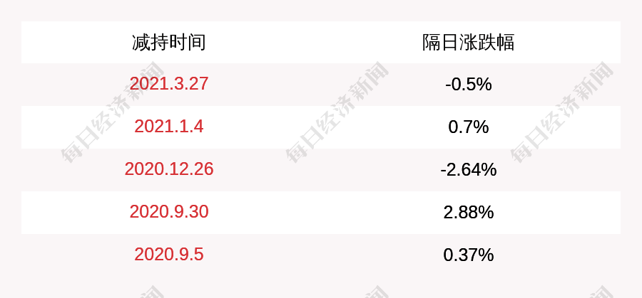 摩恩電氣股票最新動態(tài)解析，獲取指南與深度解讀