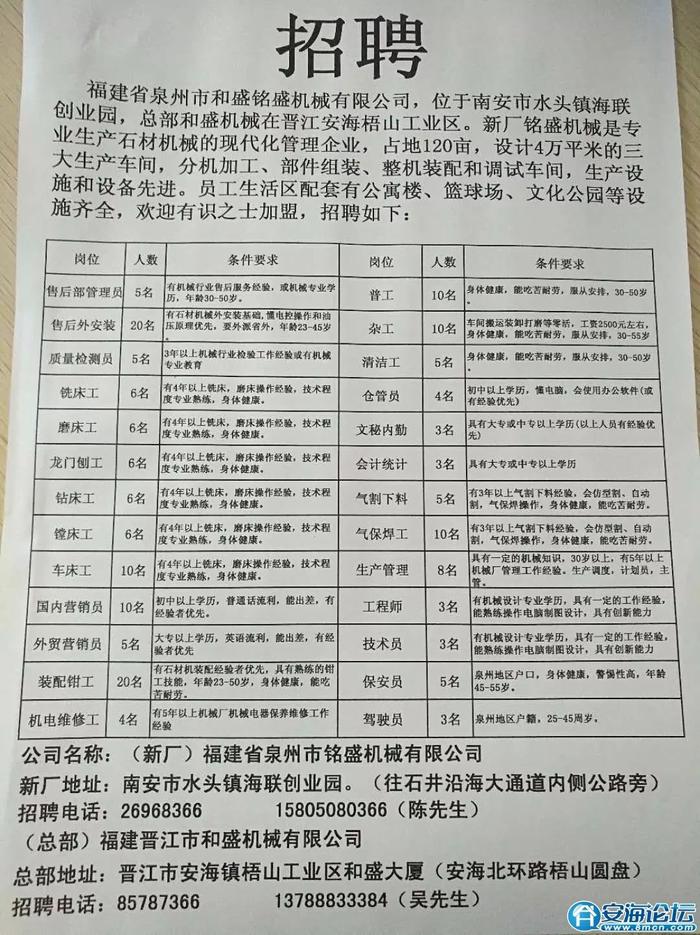 牡丹江最新招聘信息匯總
