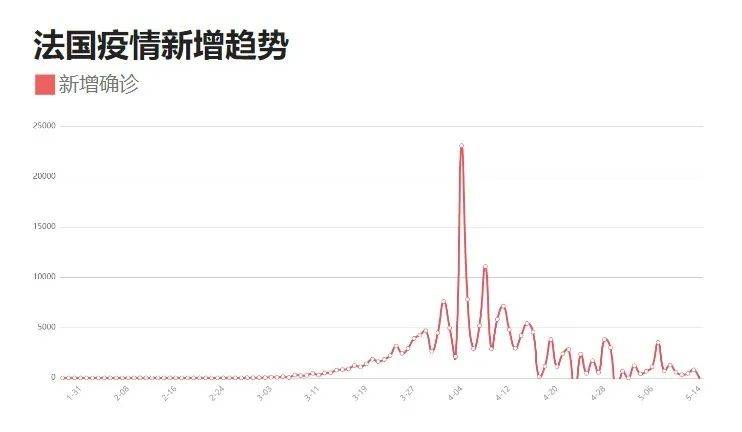 2025年3月22日 第2頁