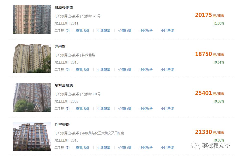 安徽廬江房價(jià)動(dòng)態(tài)，小城溫情與家園故事中的房價(jià)走勢(shì)